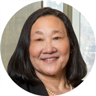 Dr. Cyndia Choi, MD