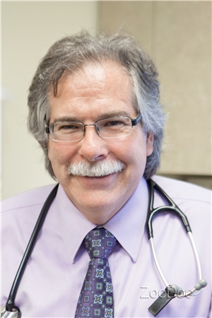 Dr. James Ilko, MD