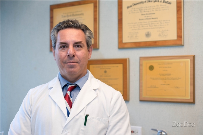 Dr. Jores Carabelaian, DDS
