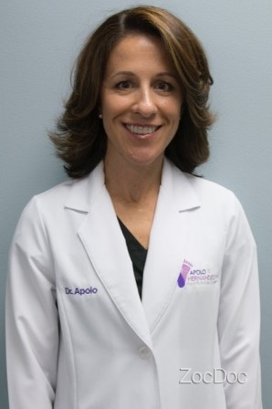 Dr. MariaInes Apolo, DPM