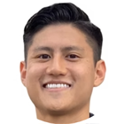 Dr. Scott Noh, DDS