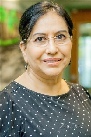 Dr. Shahwar Syed, MD
