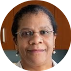Dr. Sonya Burton