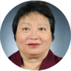 Dr. Vivien Chan, OD