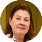 Dr. Yelena Melman, MD