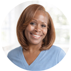 All provider availability