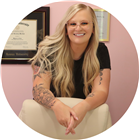 All provider availability