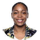 All provider availability