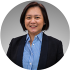 All provider availability