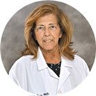 All provider availability