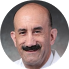 All provider availability