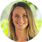 Dr. Erin Conway, MD, FACOG