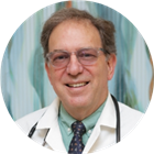 Dr. Etan C Milgrom, MD