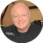 All provider availability