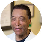 All provider availability