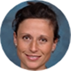 All provider availability