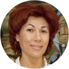 All provider availability