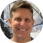 All provider availability