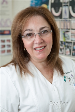 Dr. Lyudmila Spektor, DDS