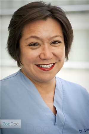 Dr. Maria Cynthia Gomez, DDS