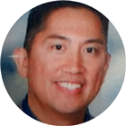 All provider availability