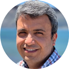 All provider availability