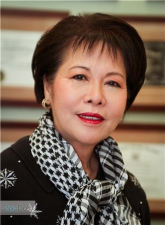 Dr. Norma Salceda, MD, FACOG