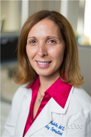 Dr. Nurit Winkler, MD