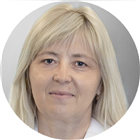 Dr. Oksana Marroquin, MD