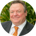 All provider availability