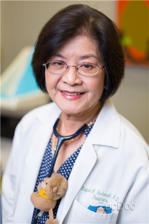 Dr. Raquel Ynchausti, MD