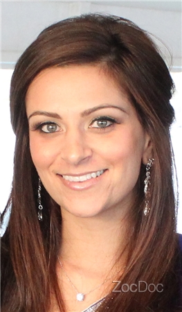 Dr. Shivani Chopra, MD