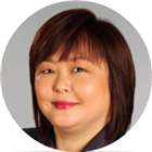 All provider availability