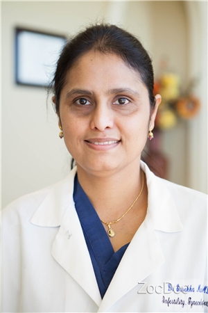Dr. Surekha Machupalli, MD
