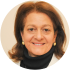 All provider availability