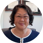 All provider availability