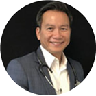 All provider availability