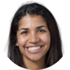 All provider availability