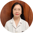 All provider availability