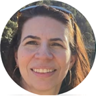 All provider availability