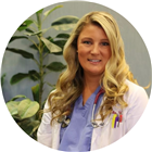 All provider availability