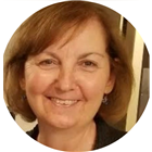 All provider availability