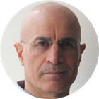 All provider availability